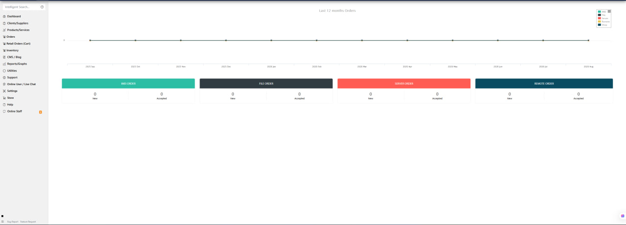 Dhru Fusion — PHP GSM & Digital Services Reseller Platform — post 1786737959 db1930b7 screenshot 1